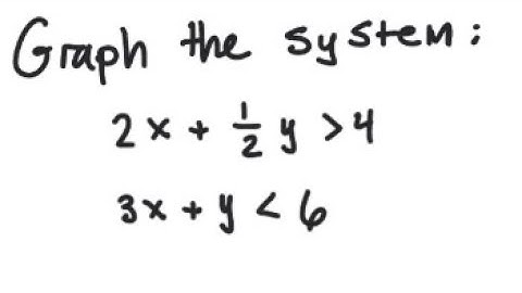 System of Inequalities: Graph the system 2x + 1/2 y ＞ 4, 3x+y ＜ 6