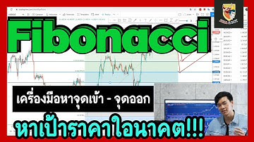Fibonacci หาจุดเข้าเทรดยังไง ออกตรงไหน ความเสี่ยงคุ้มมั้ย?