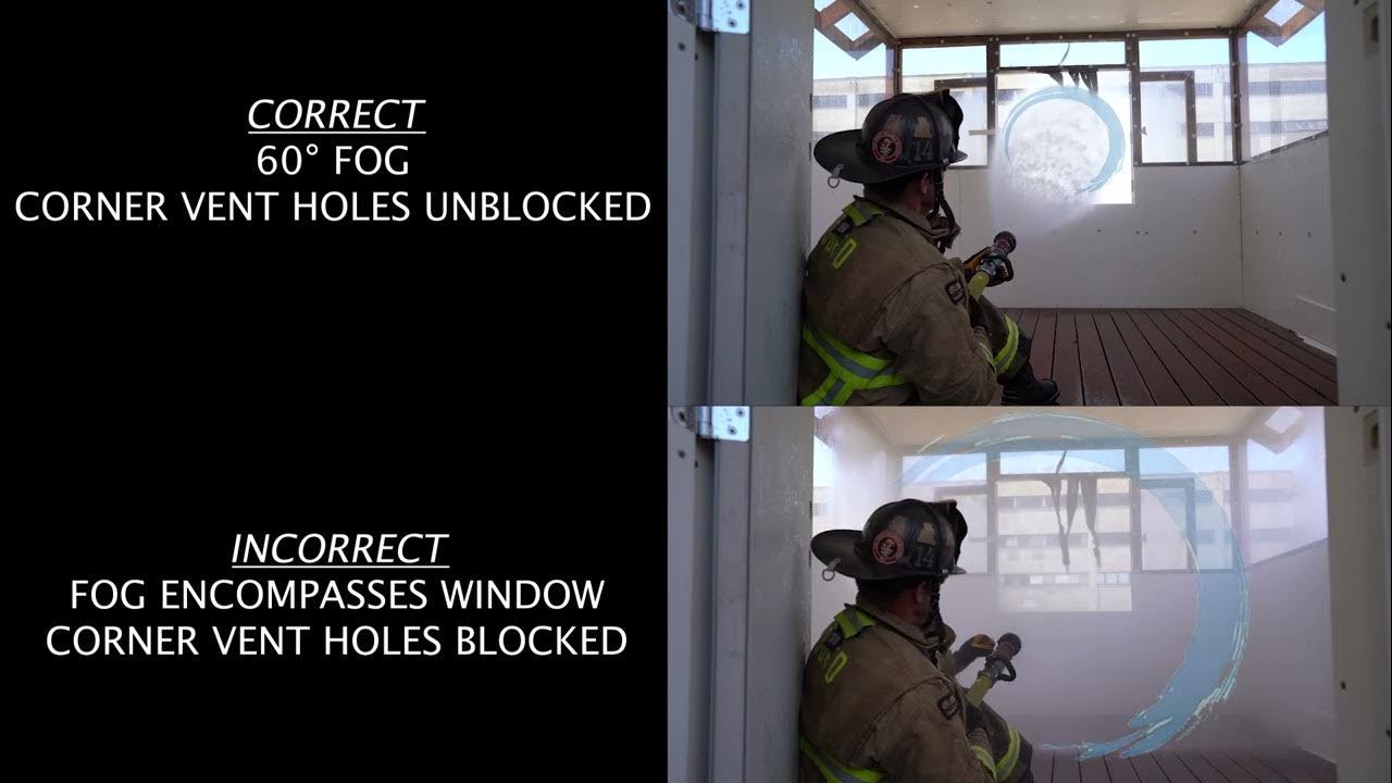 Hydraulic Ventilation YouTube