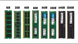Every Ram Size Explained In 09 Minutes