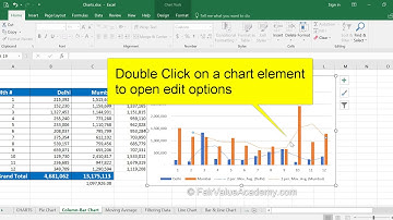 Excel 14 15 How to add Moving Average or Polynomial type trend line to a column chart