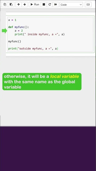 How to Use Global Variables Inside a Python Function | Global Variables ...
