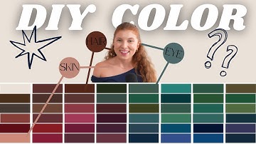 DIY Your Perfect Color Palette? Here’s Why a Custom Color Landscape is a Game-Changer!