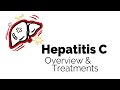 Hepatitis c  gastrointestinal society