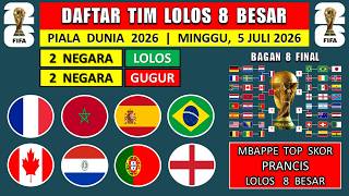 2 COUNTRIES QUALIFIED! LIST OF TEAMS QUALIFIED FOR THE 2026 WORLD CUP QUARTER-FINALS - 2026 WORLD...