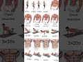 Chest muscles workout And six pack abs workout 💪 #sixpack_workout #chestworkout #youtubeshorts
