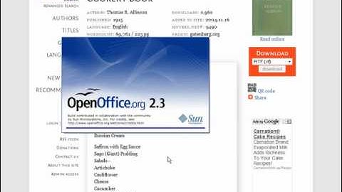 Create Products From Public Domain Works