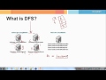 Big Data & Hadoop Beginner Tutorial ๐