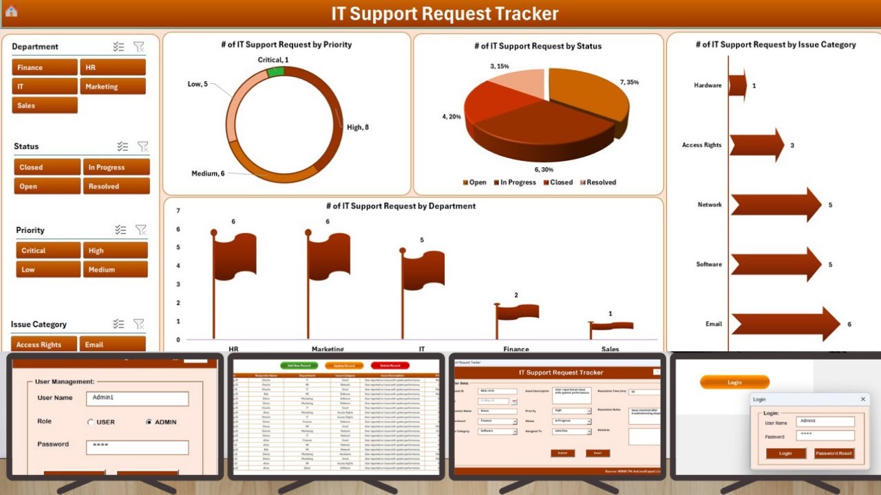 Technology Logistics Remote Work Calendar in Excel - YouTube