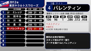 2012年 東京ヤクルトスワローズ 1-9+α