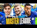 THE CHELSEA FRANK LAMPARD REBUILD!!! PES 2021 Chelsea Master League EP1