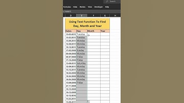 Using TEXT Function to Find Day, Month and Year
