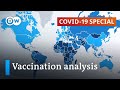 Mapping coronavirus vaccination progress and vaccine distribution | COVID-19 Special