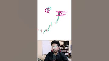 😲3 PM TRADING STRATEGY REVLEALED #intradaytrading #nifty50 #banknifty #traptrading #scalping