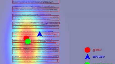 Gaussian Mixture Model (Test Set)