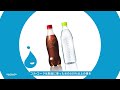 【サステナビリティ】 Water Action「水を自然に還元」篇 Sustainability