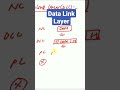 what is data link layer #shorts #ugcnetcomputerscience