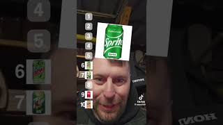 Celebrity “ LETS SEE LETS SEE” 🤣 #drinks #ranking #memes #funny Wealth