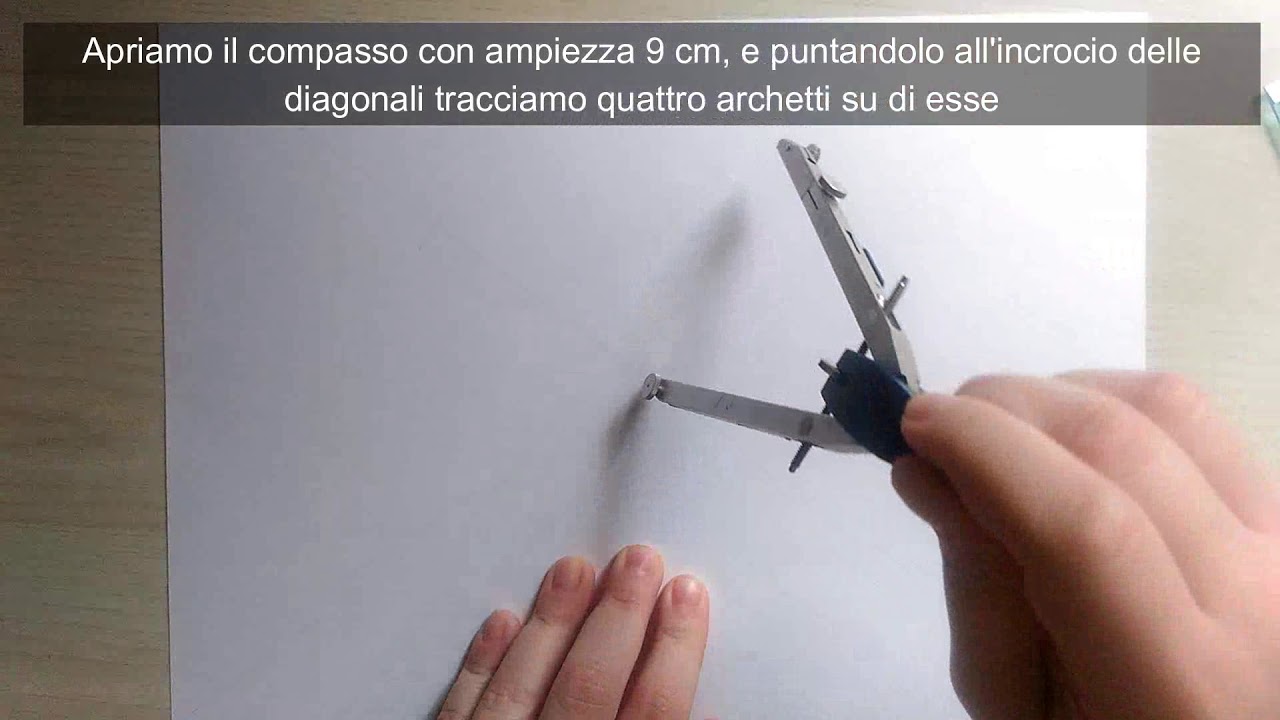 Come Si Fa Una Squadratura Del Foglio
