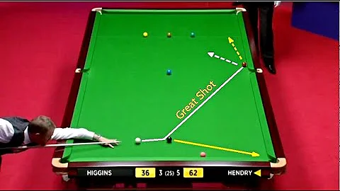 Stephen Hendry Super Shots Compilation Snooker !