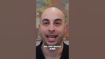 Content Repurposing: Turn One Video Into Many!