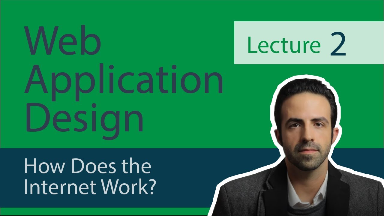 Web Application Development - How does the internet work? - YouTube