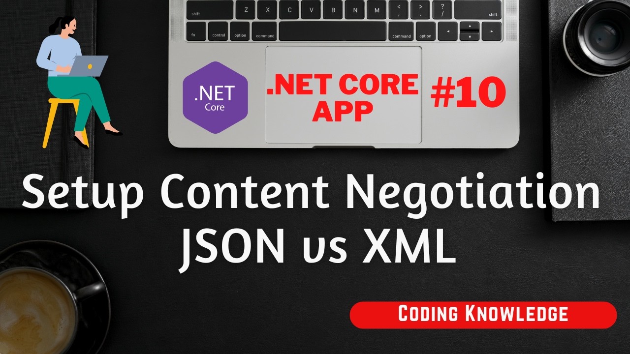 Steps to Configure Content Negotiation in ASP.NET Core Web API
