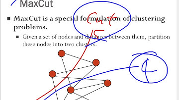 CCU Graduate Algorithms 2020 12/04