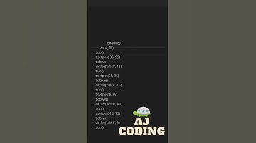 Draw Panda In Python Turtle With Code | awesome python turtle codes |#panda python turtle #ajcoding
