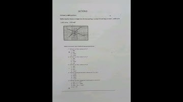 DAV Class-9 2nd Periodic test Question paper of Maths