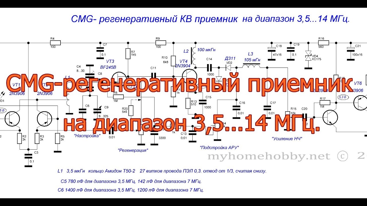 Регенеративный КВ приемник под названием CMG. - YouTube