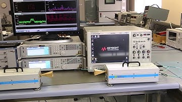 60 GHz Communication Link Test System