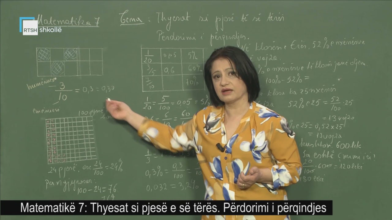 Matematikë 7 - Thyesat si pjesë e së tërës. Përdorimi i përqindjes.