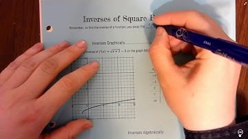 Inverses of Square Root Functions