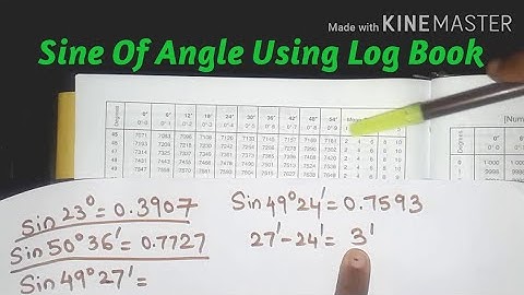 Hoe de sinus van een hoek te vinden met behulp van het logboek? | Sinus van een hoek met behulp v...