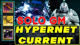 Arc Titan DOMINATES Solo GM Hypernet Current : The Perfect Build [Destiny 2 Heresy]