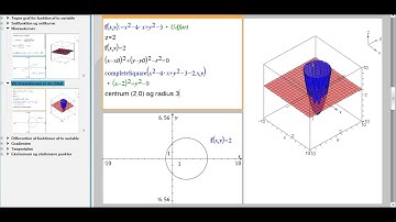 Funktioner af to variable - Niveaukurve og cirkler i Nspire