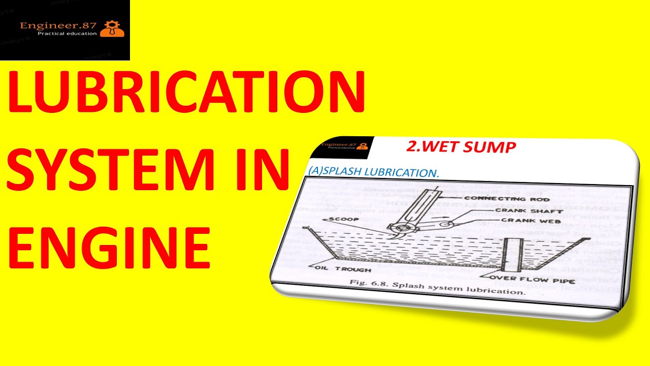 All about lubrication system in IC engineInterview preparationViva