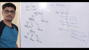 Edit Distance in Hindi (Recursion Tree Analysis)