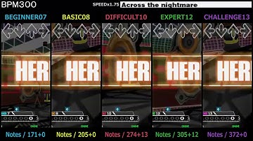 DDR / Across the nightmare - SINGLE (DanceDanceRevolution EXTREME)