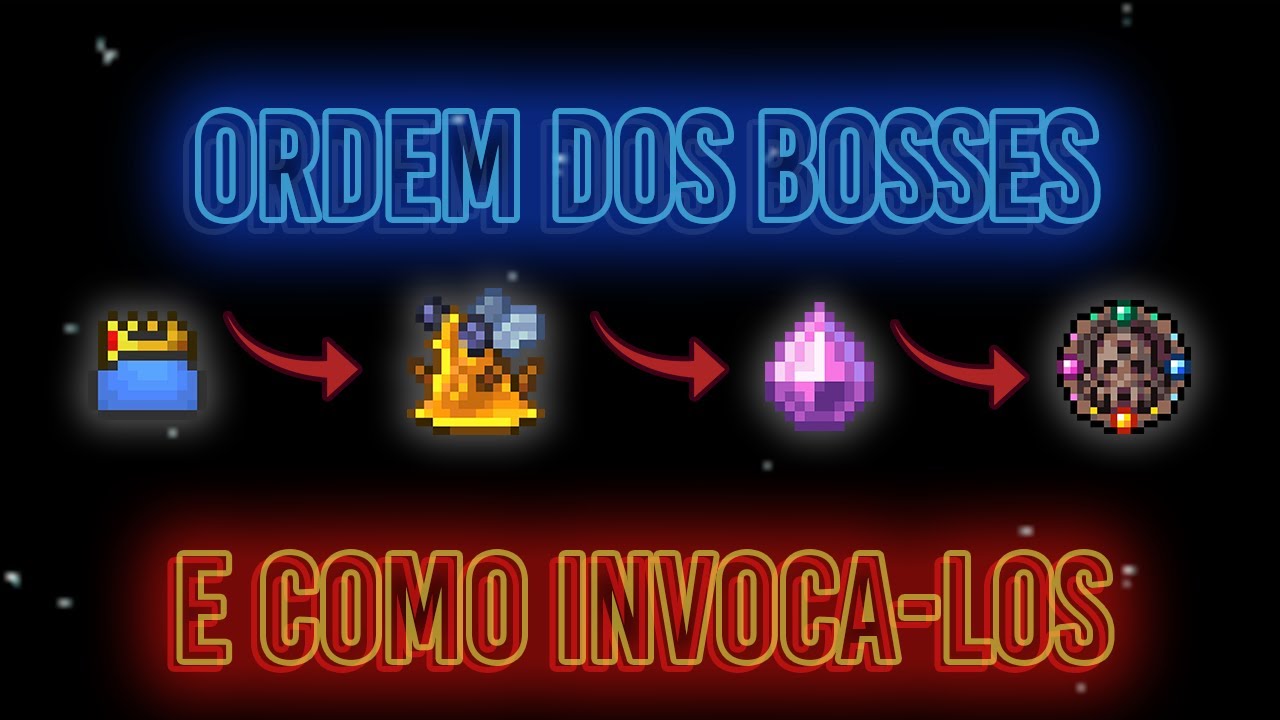 Como invocar TODOS os BOSSES e EVENTOS do TERRARIA! (Pré Hard) 