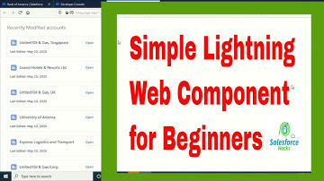 Lightning component for BEGINNERS part -1| Basic component | Step by step Process | Salesforce Hacks