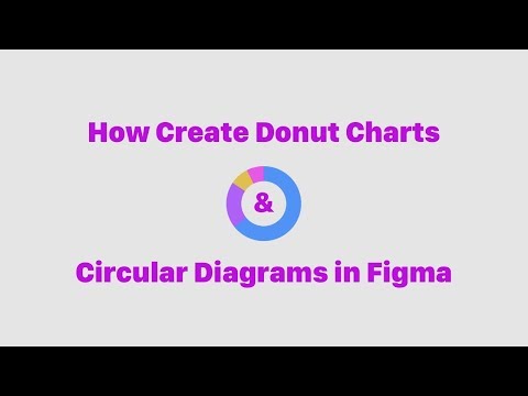 Figma Pie Chart
