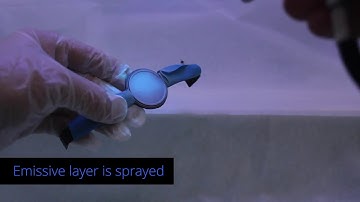 ProtoSpray: Combining 3D Printing and Spraying to Create Interactive Displays with Arbitrary Shapes