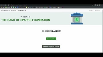 Basic Banking System | Spark Foundation Project | # GRIPJULY21| Web Development Intern.