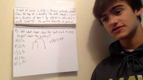 AP Physics C Mechanics MC Problem 15