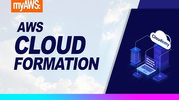 Cloudemy: What is AWS CloudFormation - Infrastructure as Code