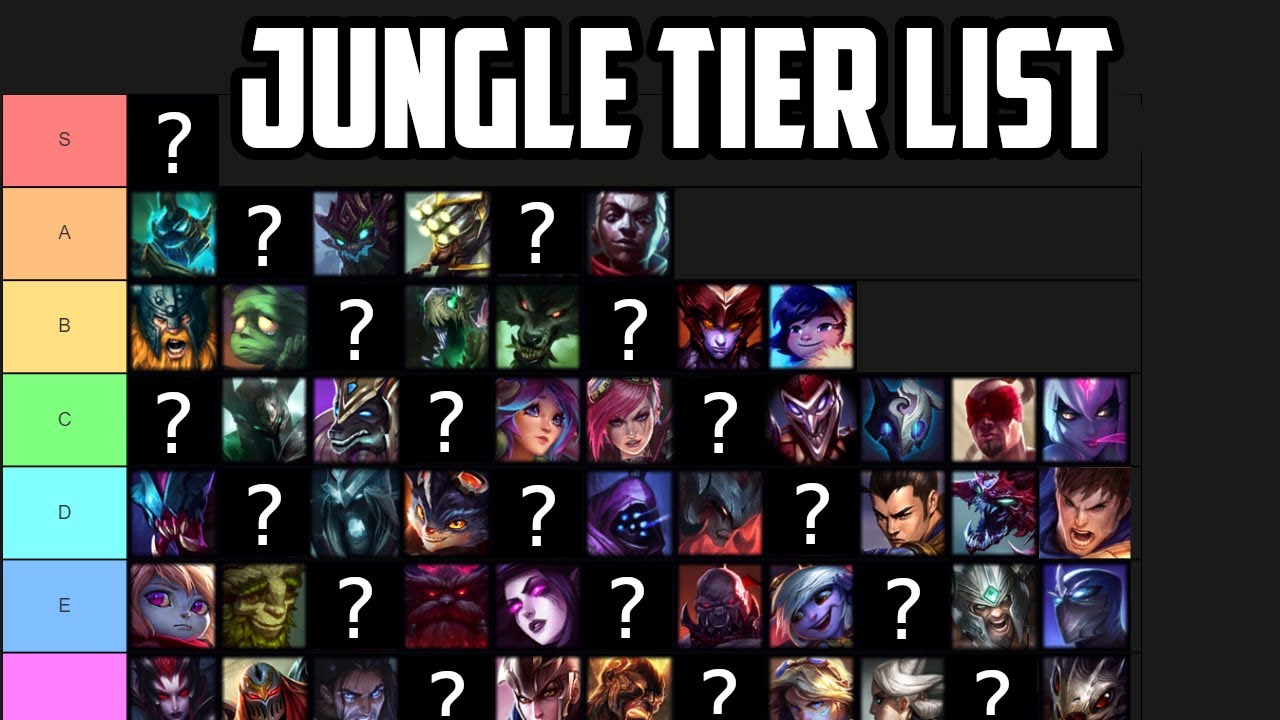 Best Jungle Champions for Carrying SOLO QUEUE (IRON-PLAT) Season 12 - Jungle  Tier List LoL 