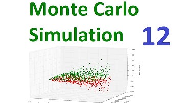 Monte Carlo Simulation and Python 12 - Checking Results