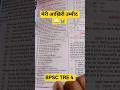 मेरी आख़िरी उम्मीद 😭📖 BPSC TRE 4 #bpsc #english #studyvlog #shorts #trending